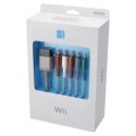 cable video & audio yuv